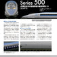 RM Models September 2026