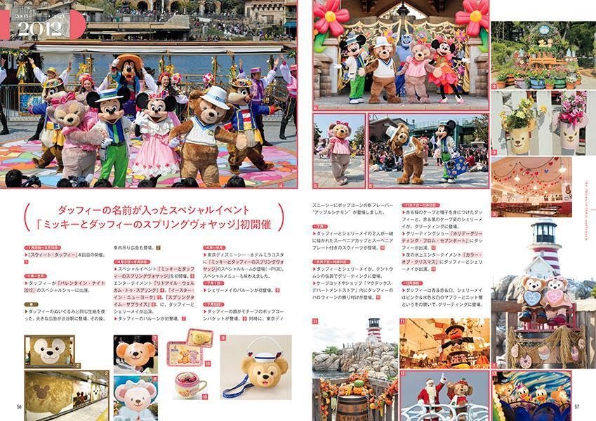 Duffy and Friends 20th Anniversary Chronicle