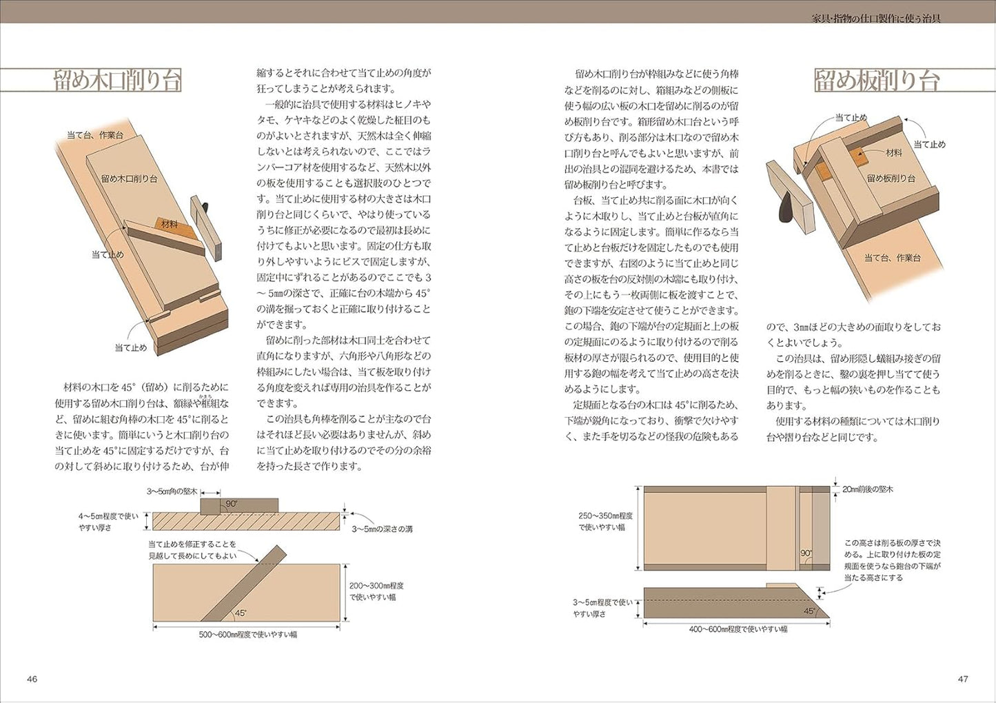 Sumitsuke & Kigumi Techniques