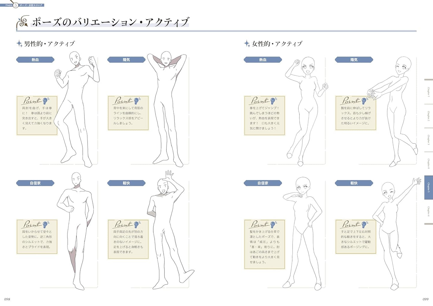 How To Draw Character Portraits for TRPG