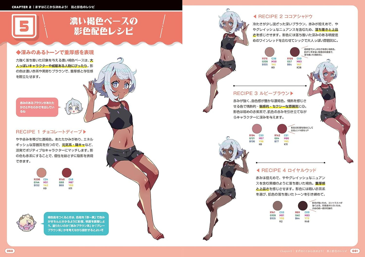 Character Coloring Color Recipe Book - Starting from Skin Tone