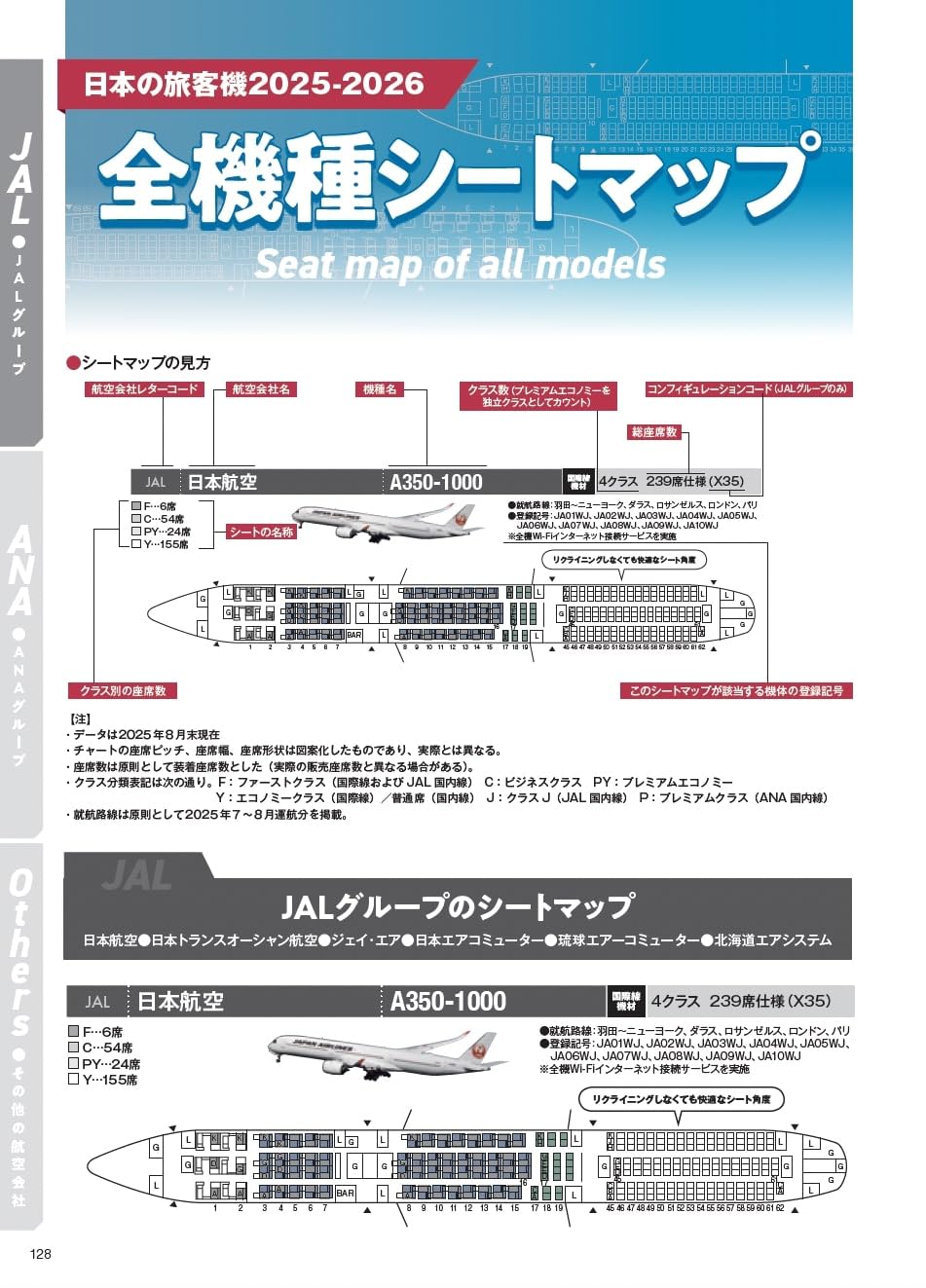 Airlines of Japan 2025-2026