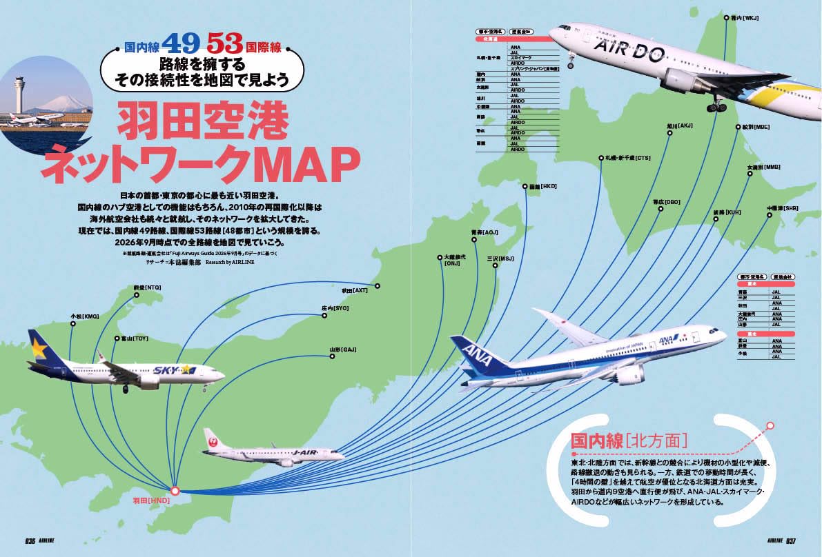 Airline November 2026
