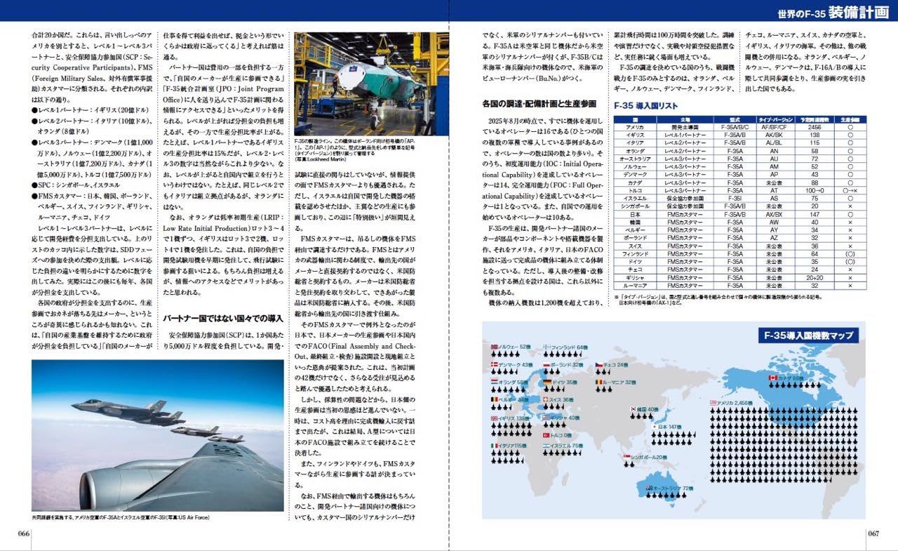F-35 Lightning II Military Aircraft of the World