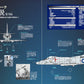 A-4 Skyhawk / Military Aircraft of the World