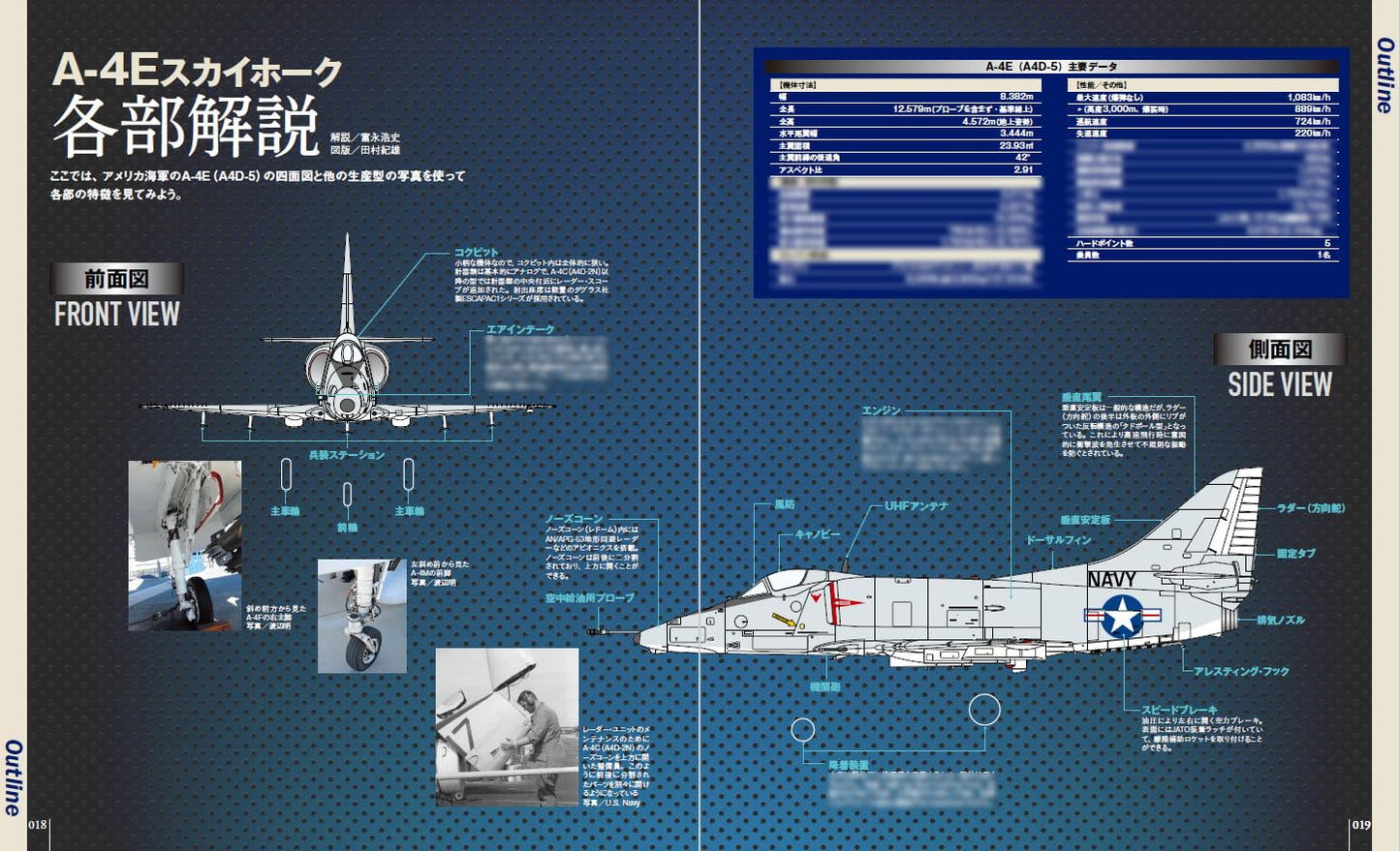 A-4 Skyhawk / Military Aircraft of the World
