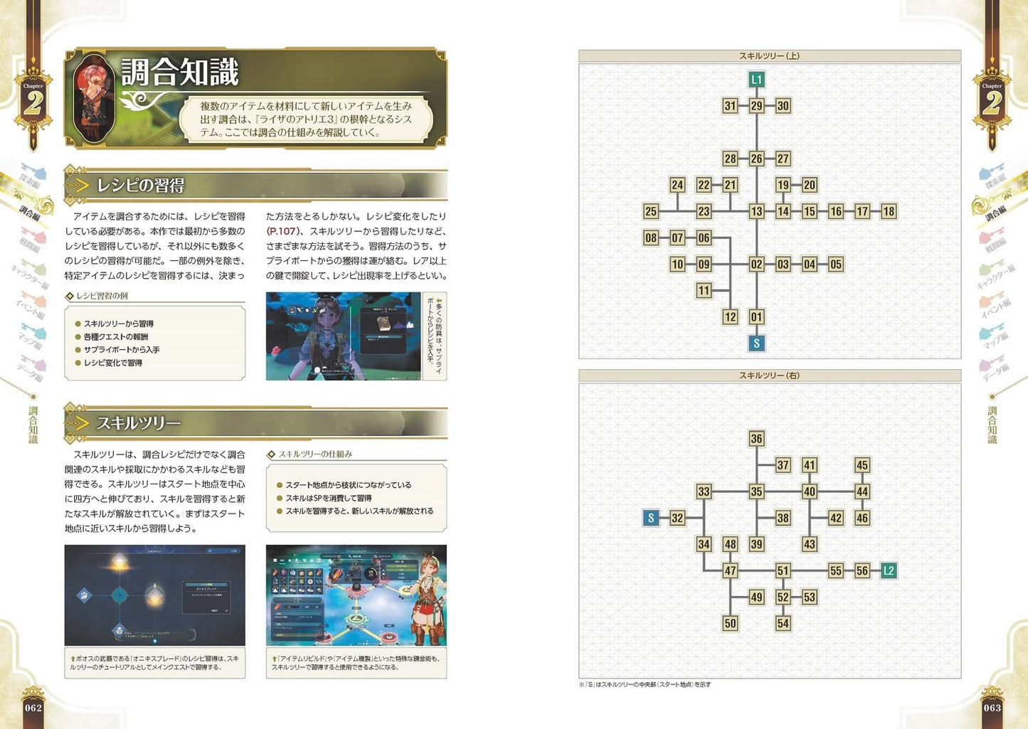 Atelier Ryza 3 Alchemist of the End & the Secret Key The Complete Guide