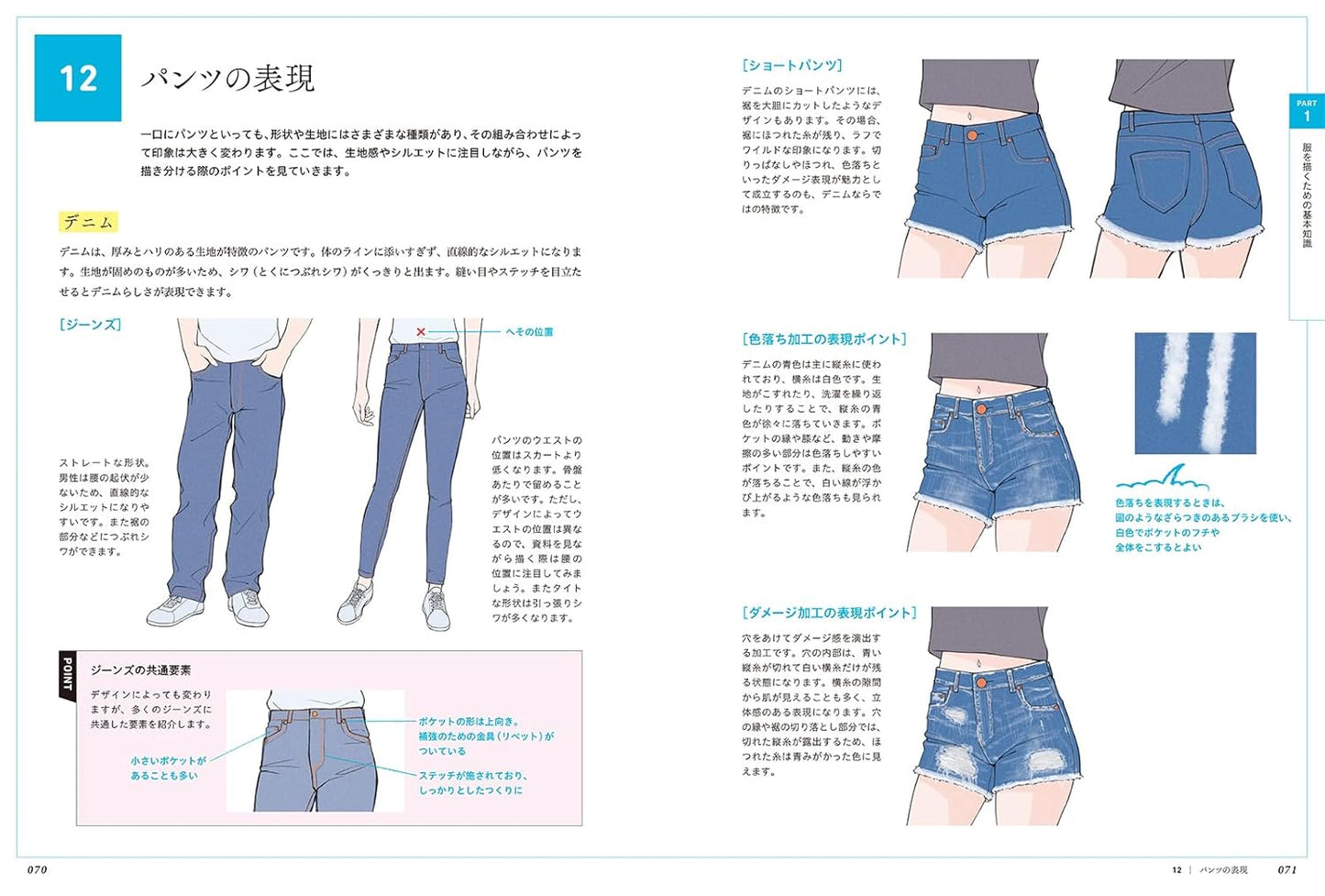 How to Draw Clothing - Silhouette, Wrinkles and Fabric Texture