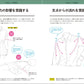 Know-how collection for drawing clothes well