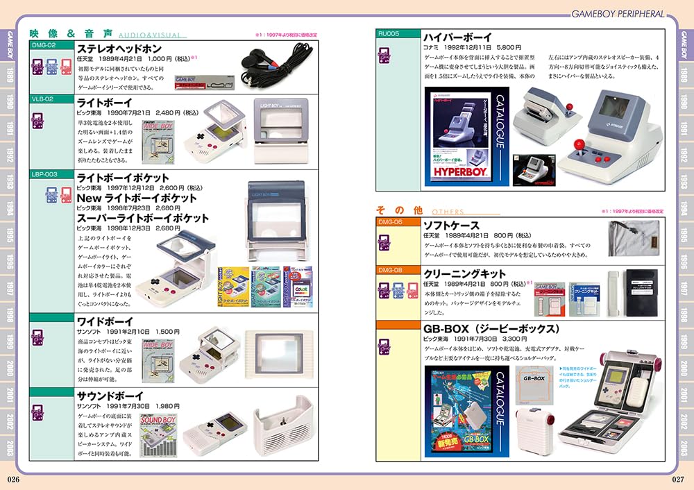 Game Boy Perfect Catalogue Enlarged edition
