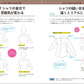 Know-how collection for drawing clothes well