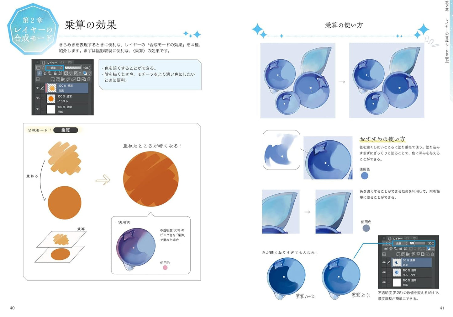 Digital Coloring: Drawing Sparkling Motifs