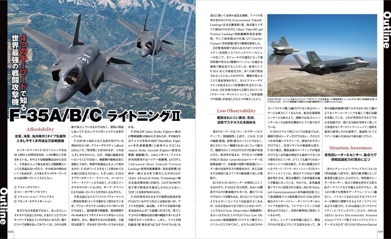 F-35 Lightning II Military Aircraft of the World