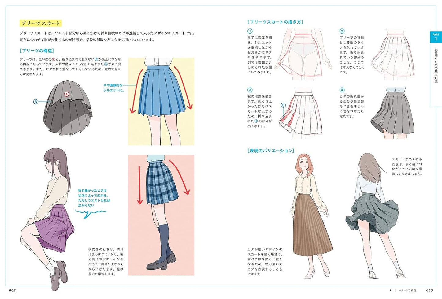 How to Draw Clothing - Silhouette, Wrinkles and Fabric Texture
