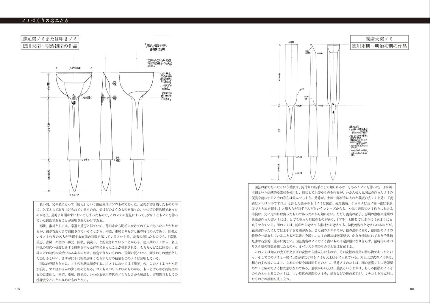 All About Nomi (Japanese Chisels)