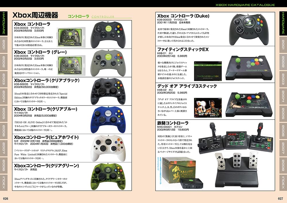 Xbox Perfect Catalogue