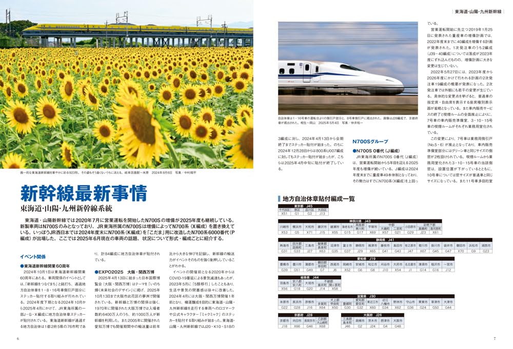 Encyclopedia of Shinkansen 2025-2026