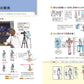 Character Illustration Basics Key Points 88
