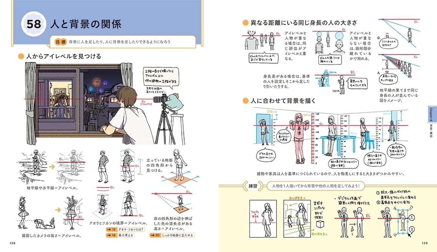 Character Illustration Basics Key Points 88
