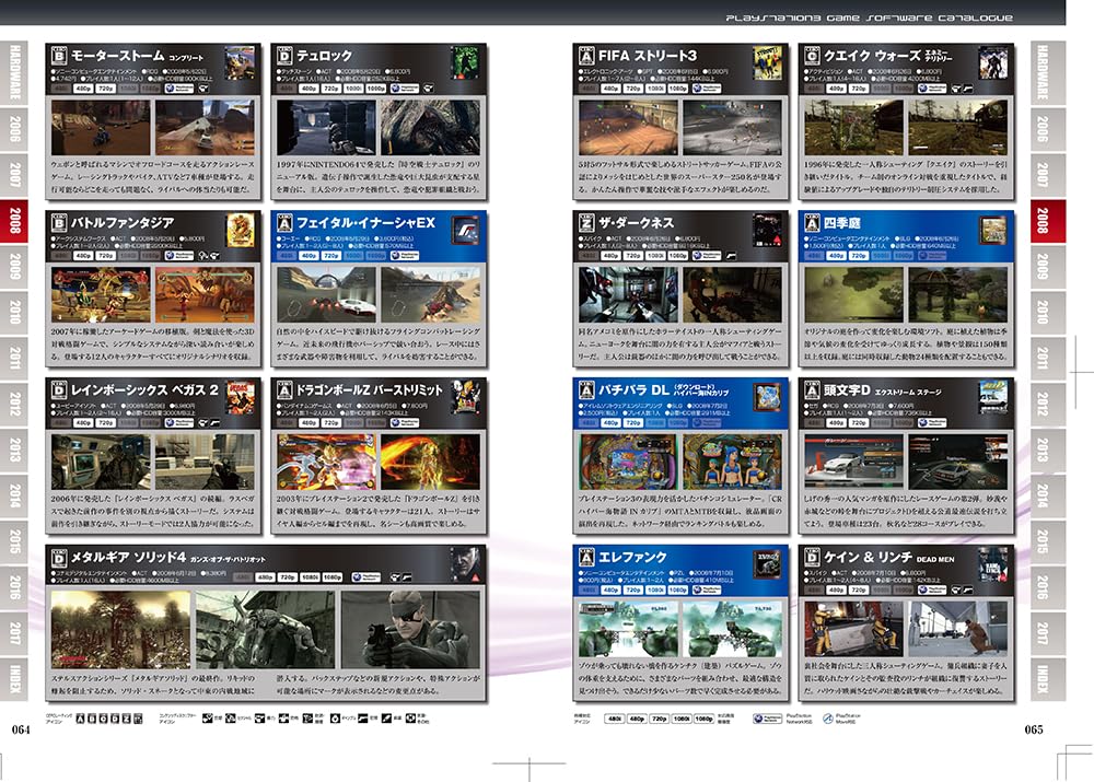 PlayStation 3 Perfect Catalogue