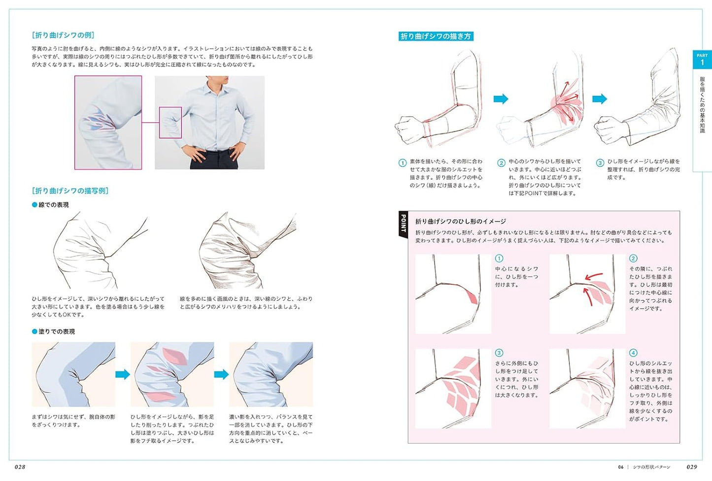 How to Draw Clothing - Silhouette, Wrinkles and Fabric Texture