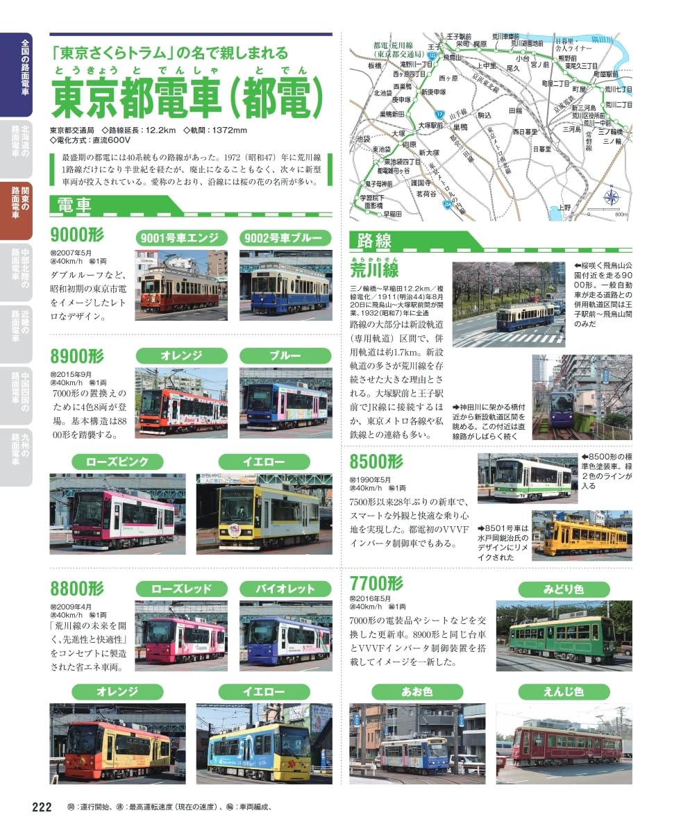 Japan Railway Vehicles Complete Encyclopedia 2026-2027