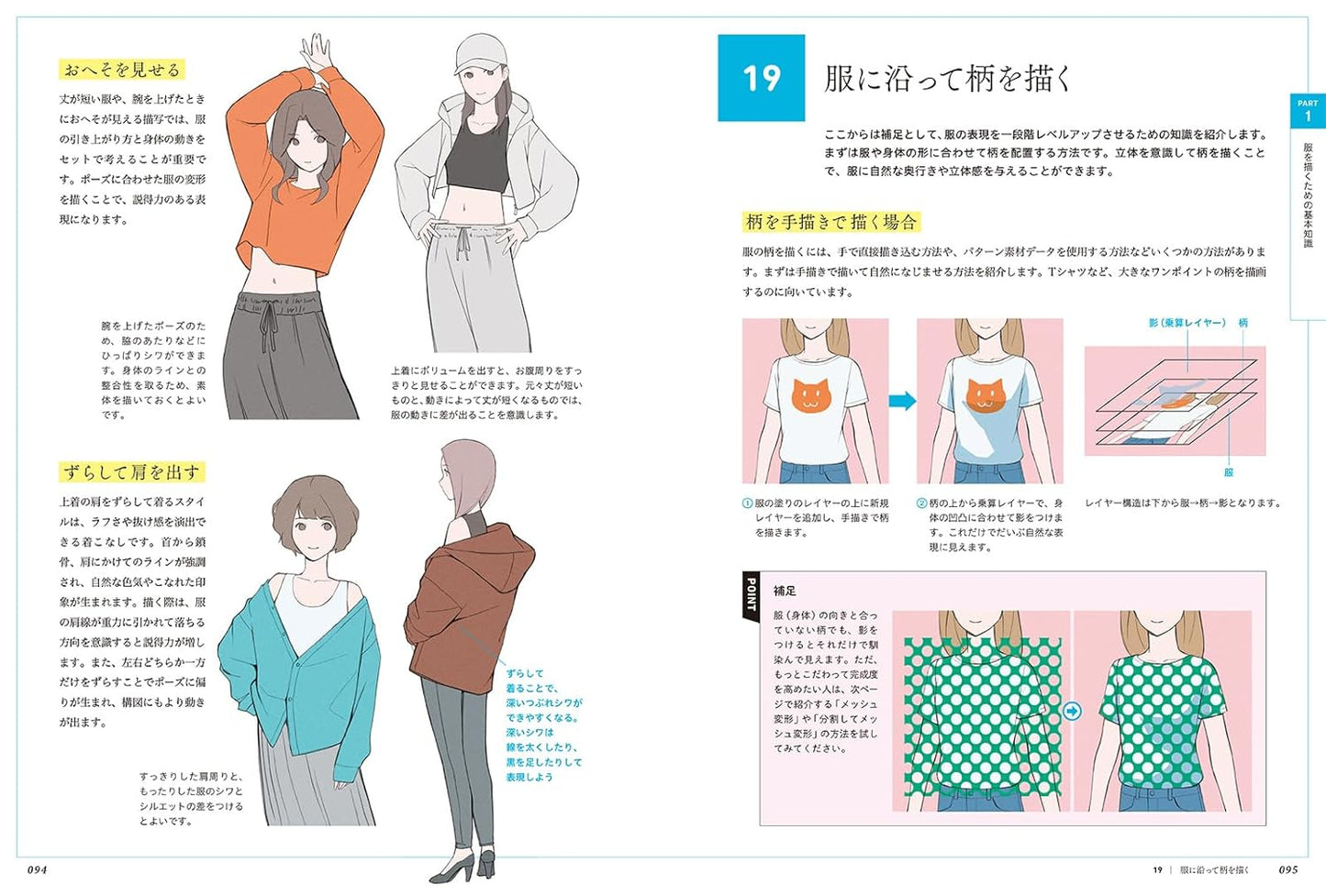 How to Draw Clothing - Silhouette, Wrinkles and Fabric Texture