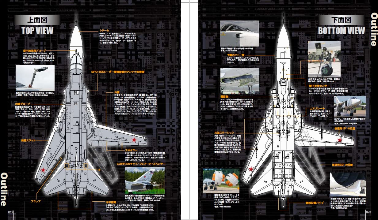 Su-24 Fencer - World Famous Aircraft Series