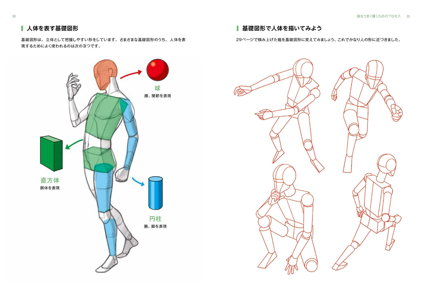 U Yongu's Human Body Drawing Class