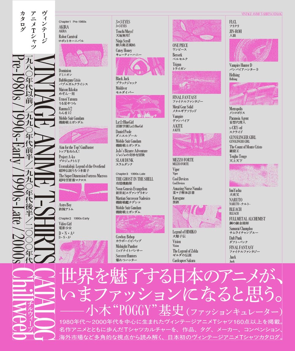 Vintage Anime T-Shirt Catalog cover