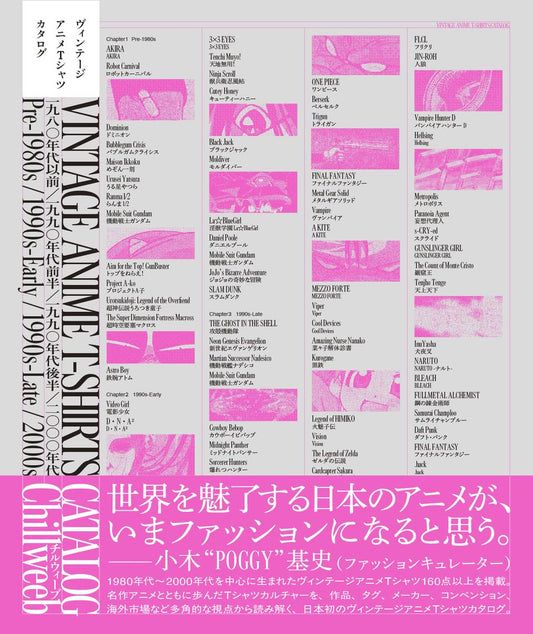 Vintage Anime T-Shirt Catalog cover