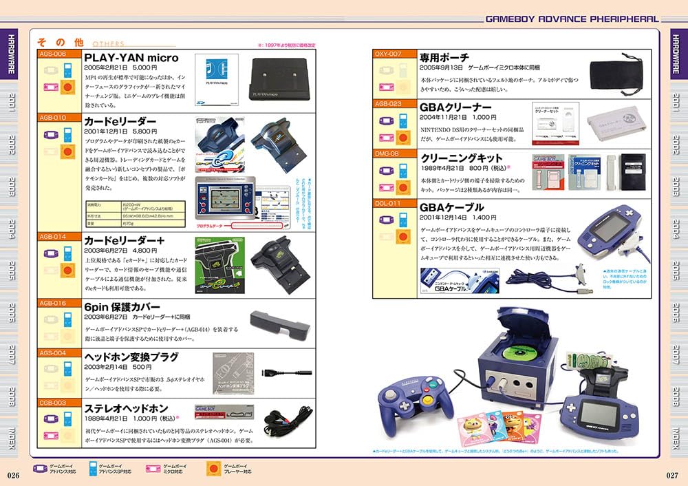Game Boy Advance Perfect Catalogue Enlarged Edition MOYASHI JAPAN BOOKS