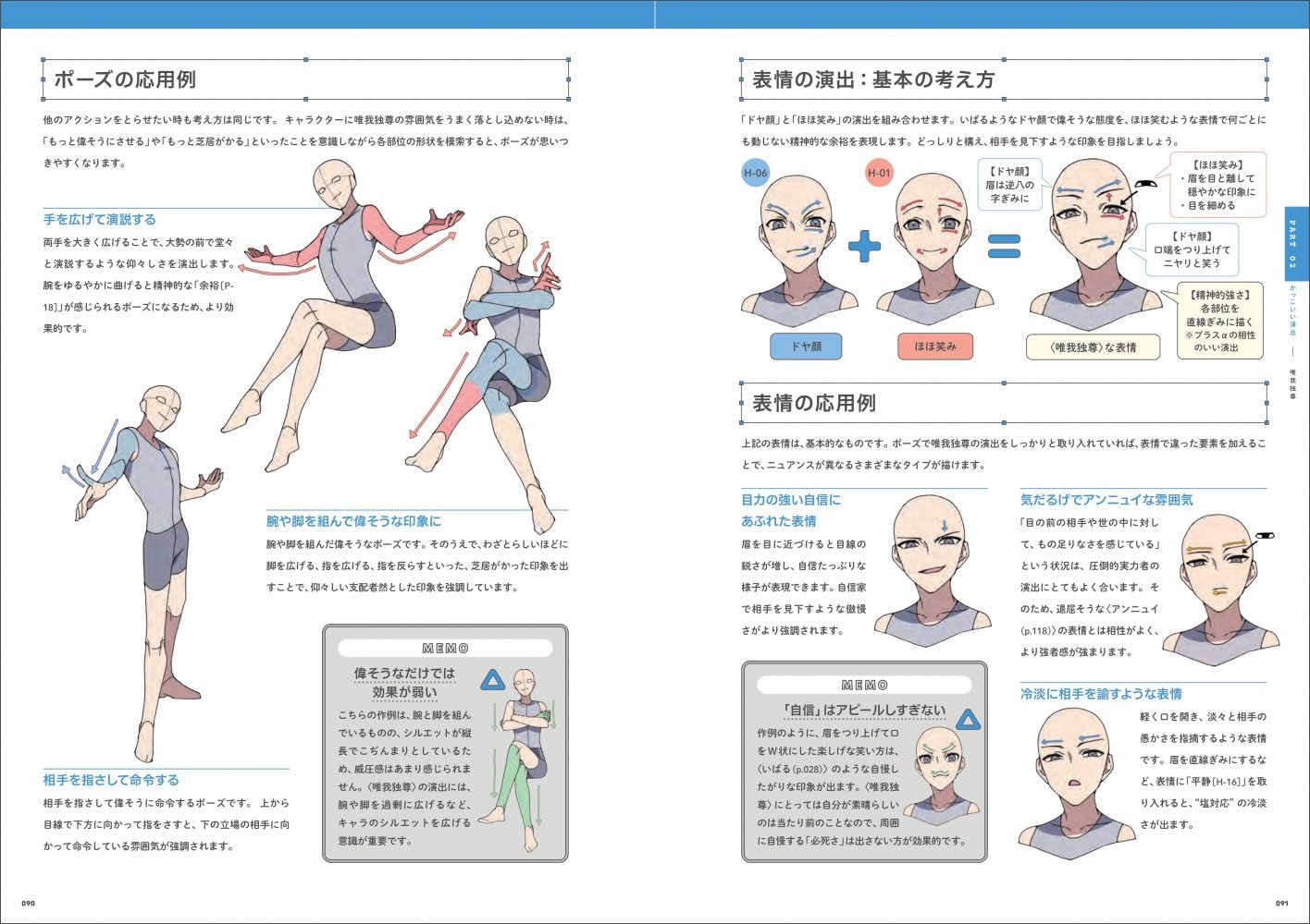 Character Illustration Direction Encyclopedia