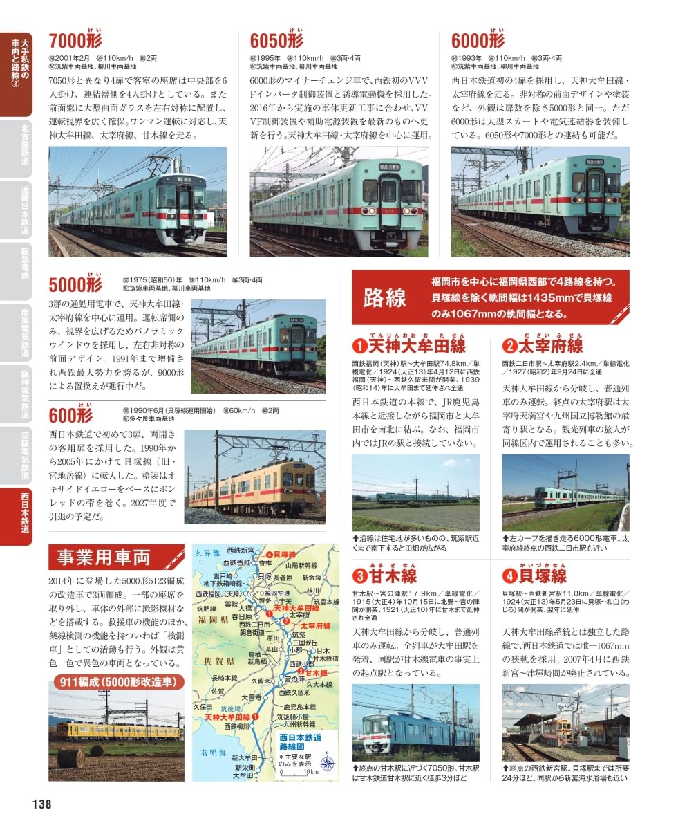 Japan Railway Vehicles Complete Encyclopedia 2026-2027