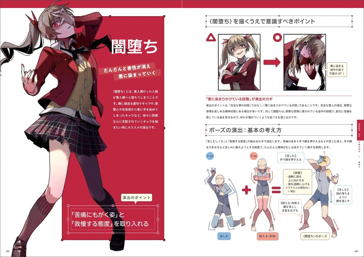 Character Illustration Direction Encyclopedia