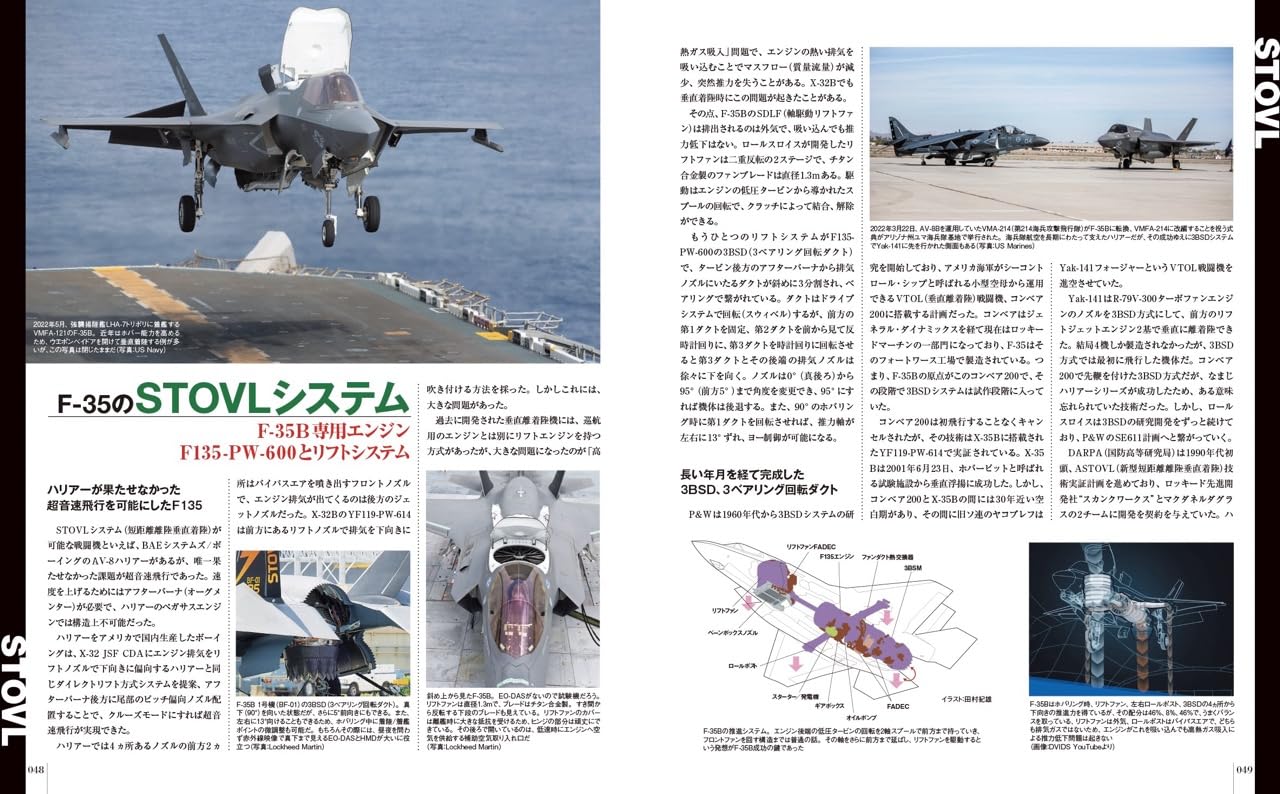 F-35 Lightning II Military Aircraft of the World