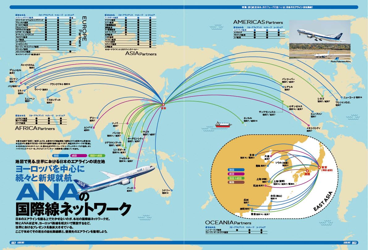 Airline October 2026