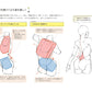Beautiful Body Drawing Drills