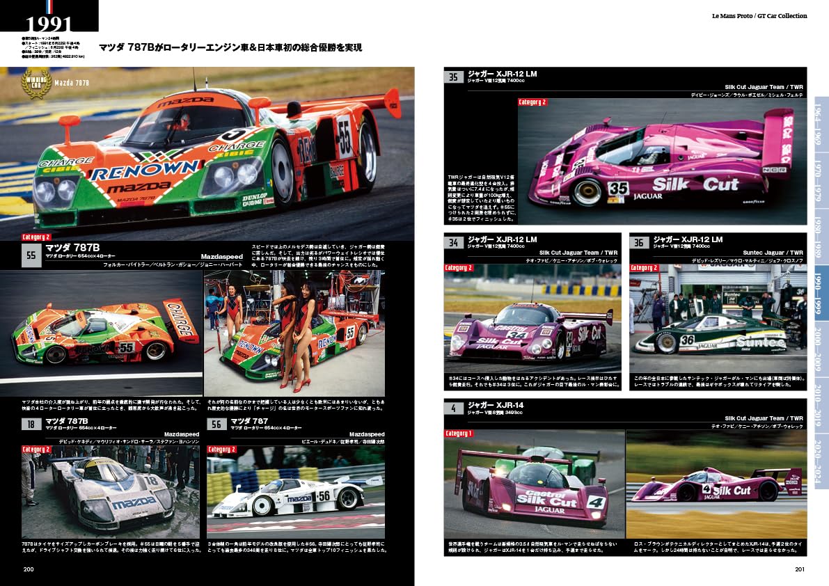 Le Mans Proto/GT Car Collection 1964-2024