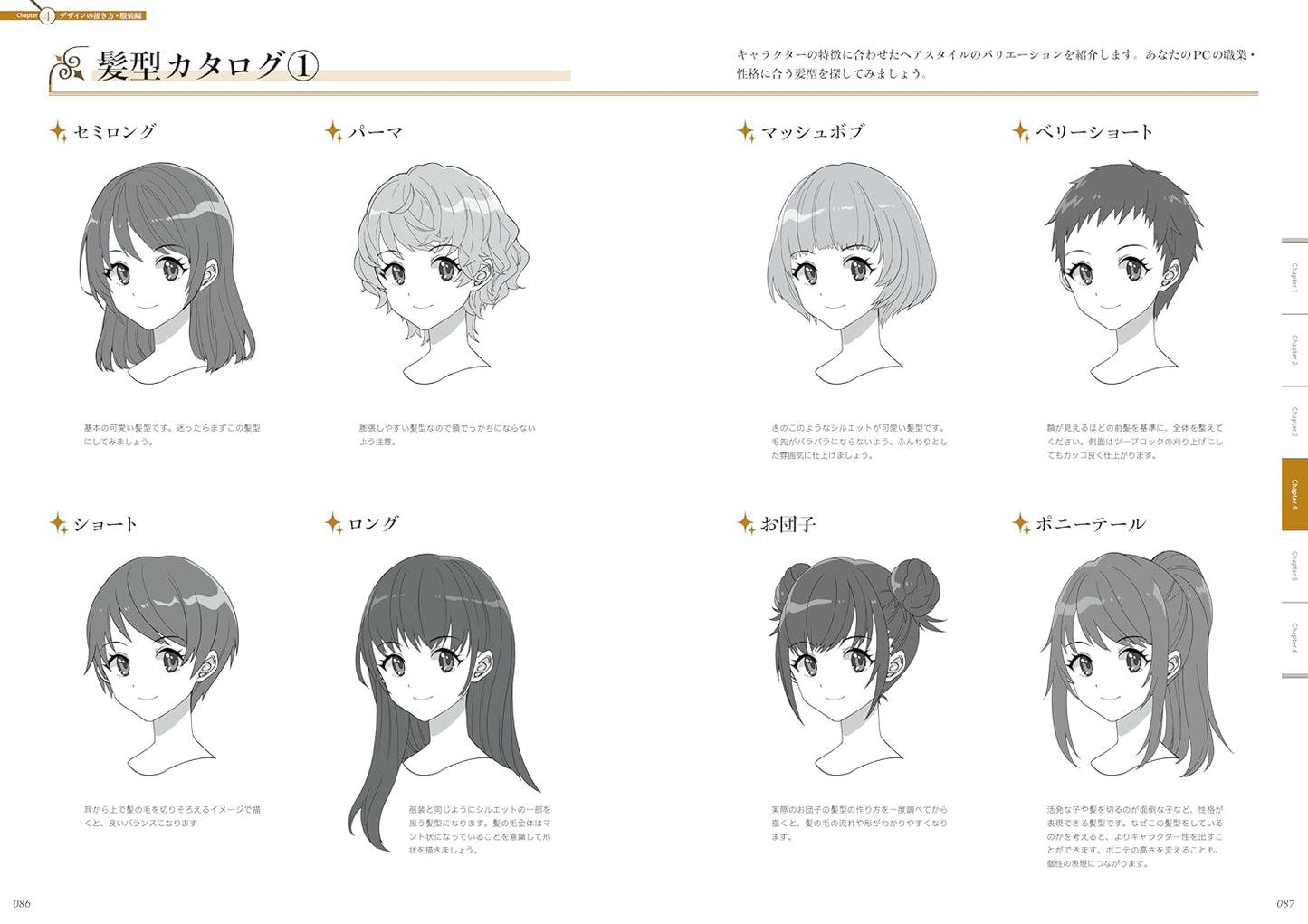 How To Draw Character Portraits for TRPG