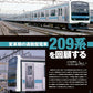 RM Models September 2026