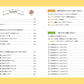 Original Character Illustration Creation Lesson Book