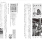 Akita Inu Reference Collection