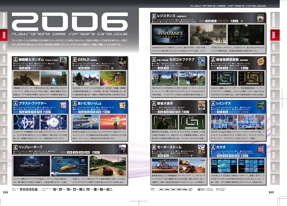 PlayStation 3 Perfect Catalogue