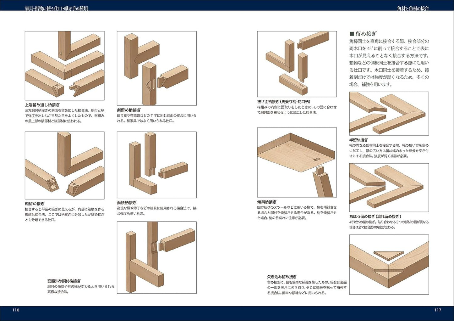 Sumitsuke & Kigumi Techniques