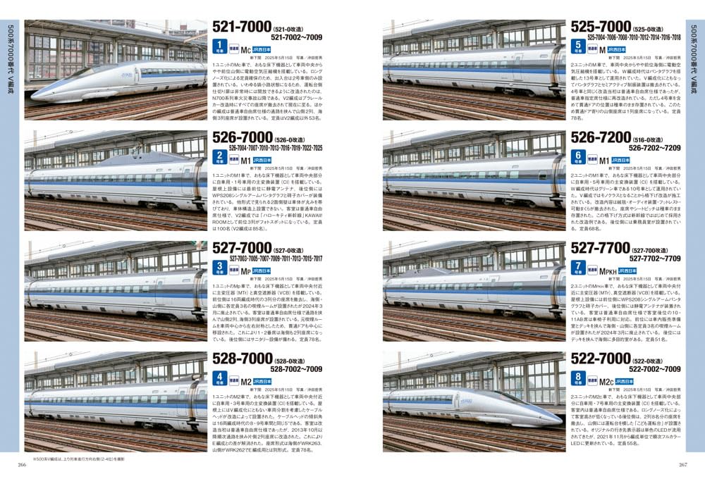 Encyclopedia of Shinkansen 2025-2026