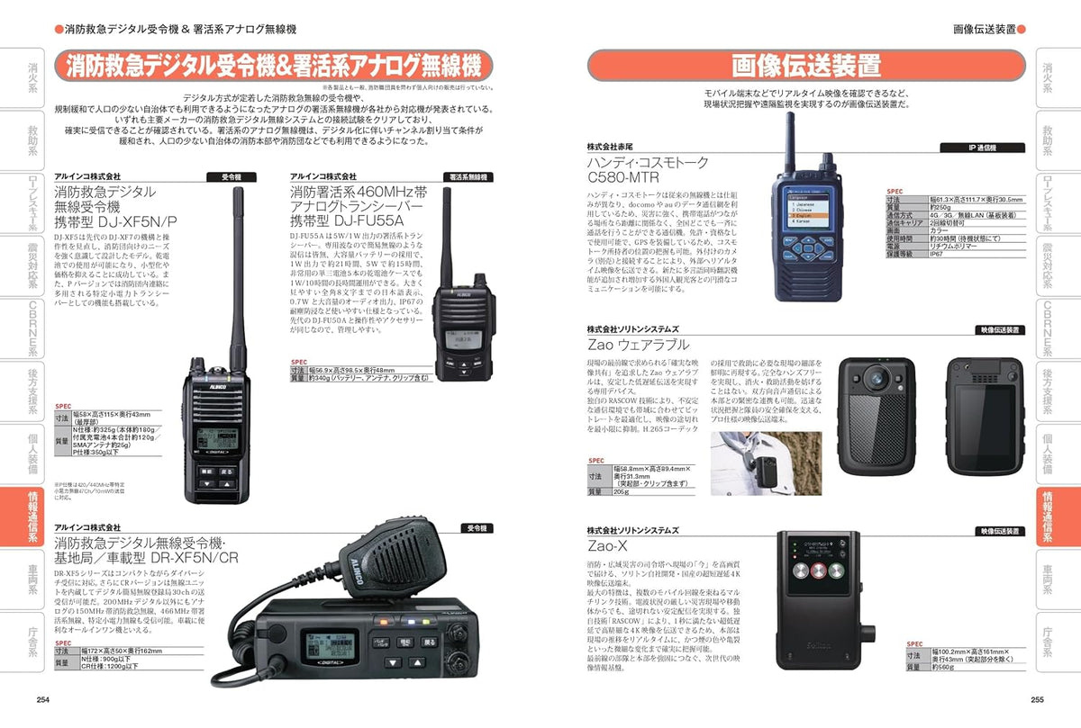 Firefighting Equipment Catalog 2026-2027