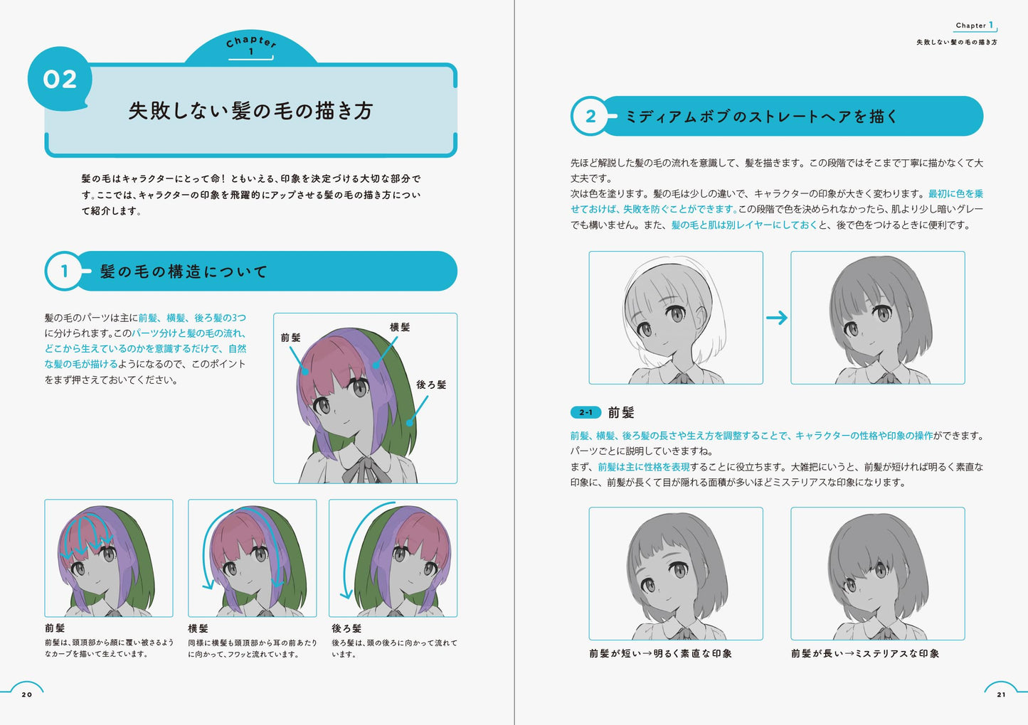 Character Illustration Thorough Explanation by Naoki Saito