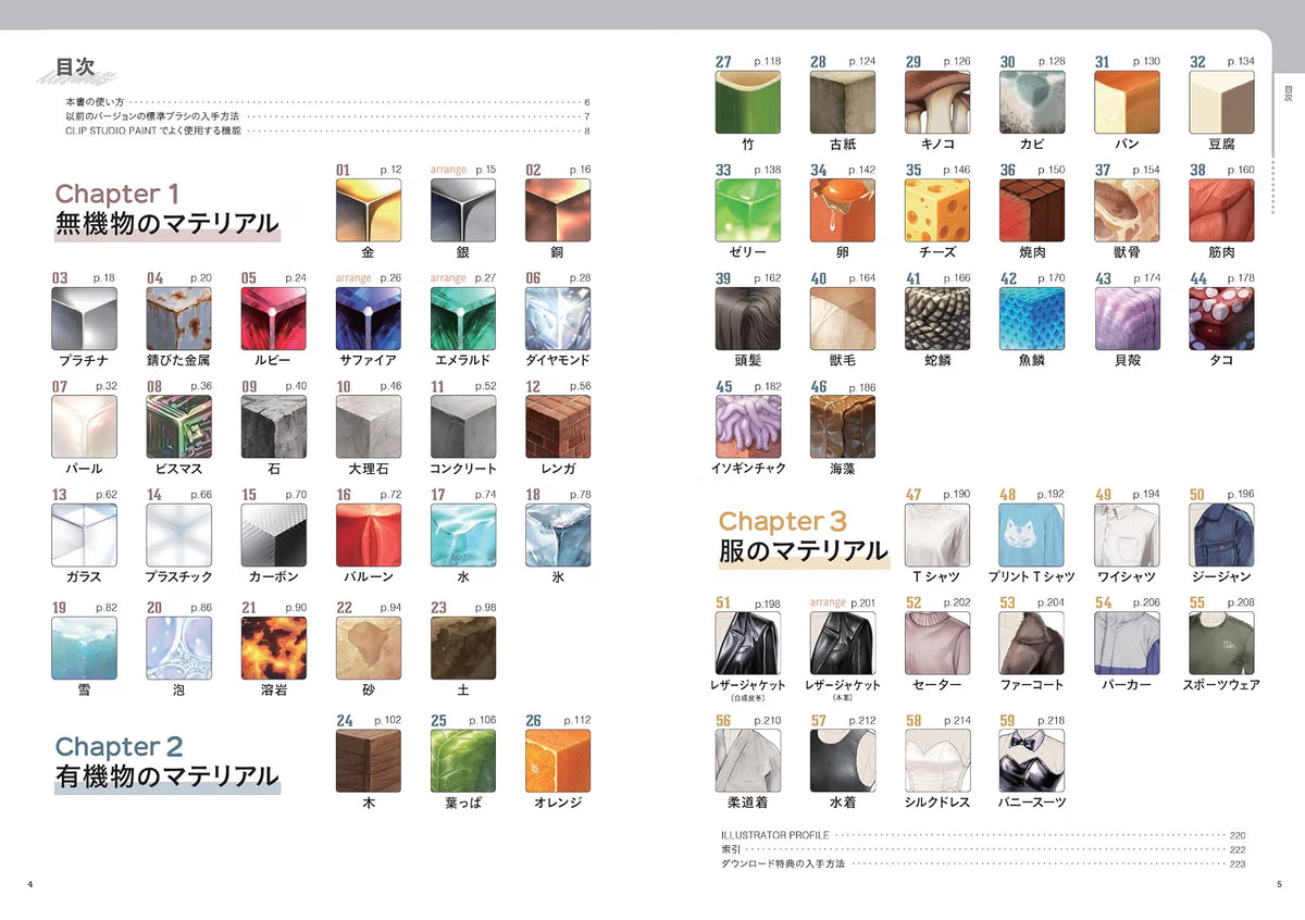 Digital Illustration Texture Painting Encyclopedia