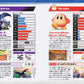 Kirby Air Riders The Complete Guide